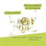 A-DERMA — EXOMEGA CONTROL HUILE LAVANTE ÉMOLLIENT ANTI-GRATTAGE 500 ml