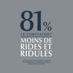 EUCERIN HYALURON-FILLER + 3x EFFECT Soin de Jour Peau Sèche SPF 15