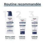 EUCERIN UreaRepair CRÈME MAINS 5% D’URÉE