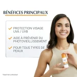 Eucerin FLUIDE ANTI AGE 50 ML