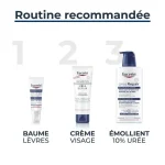 EUCERIN UreaRepair CRÈME VISAGE 5% D’URÉE