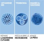 La Roche-Posay Cicaplast Baume Cicatrisant B5+ Peau Fragilisée | 40ml