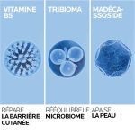 La Roche-Posay Cicaplast Baume Cicatrisant B5+ Peau Fragilisée | 40ml