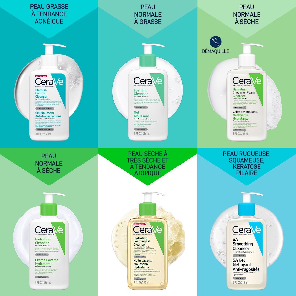 Post-tableau-comparaison-1-2