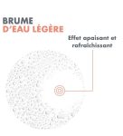 EAU THERMALE AVÈNE Eau Thermale Spray – 300ml