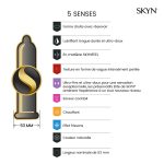 Manix Skyn 5 Senses – 5 pièces